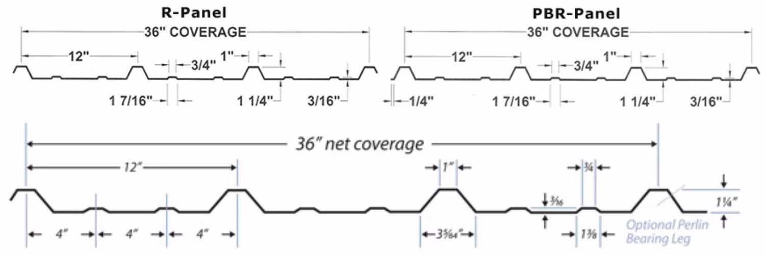 R-Panel Sheet Dimensions - Superior Roofing Company R-Panel Sheet Dimensions - Superior Roofing Company